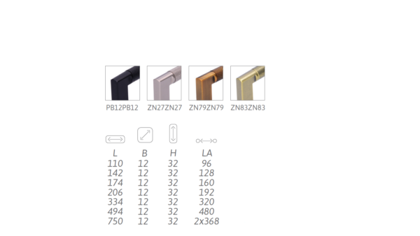 Uchwyt meblowy 2457-142PB12PB12 - obrazek 5