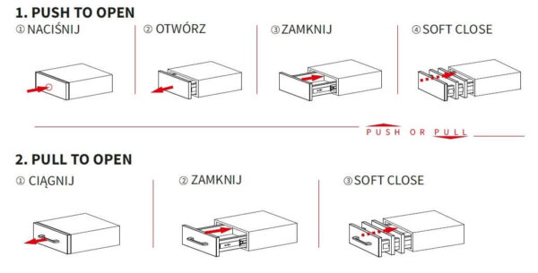 Prowadnica kulowa TITAN S 2w1, 450mm, PTO + soft close - obrazek 3