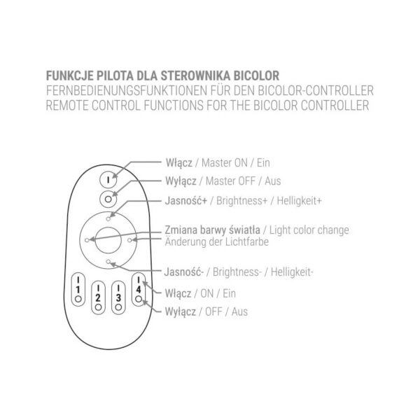 Pilot RF 4-strefowy STER-MON-RF-PILOT-01 - obrazek 3