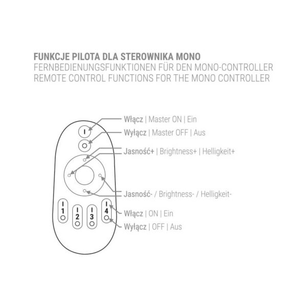 Pilot RF 4-strefowy STER-MON-RF-PILOT-01 - obrazek 4