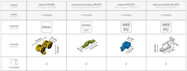 Komplet do drzwi przesuwnych bezprogowych STANDARD 100kg/1 11162000 - obrazek 3